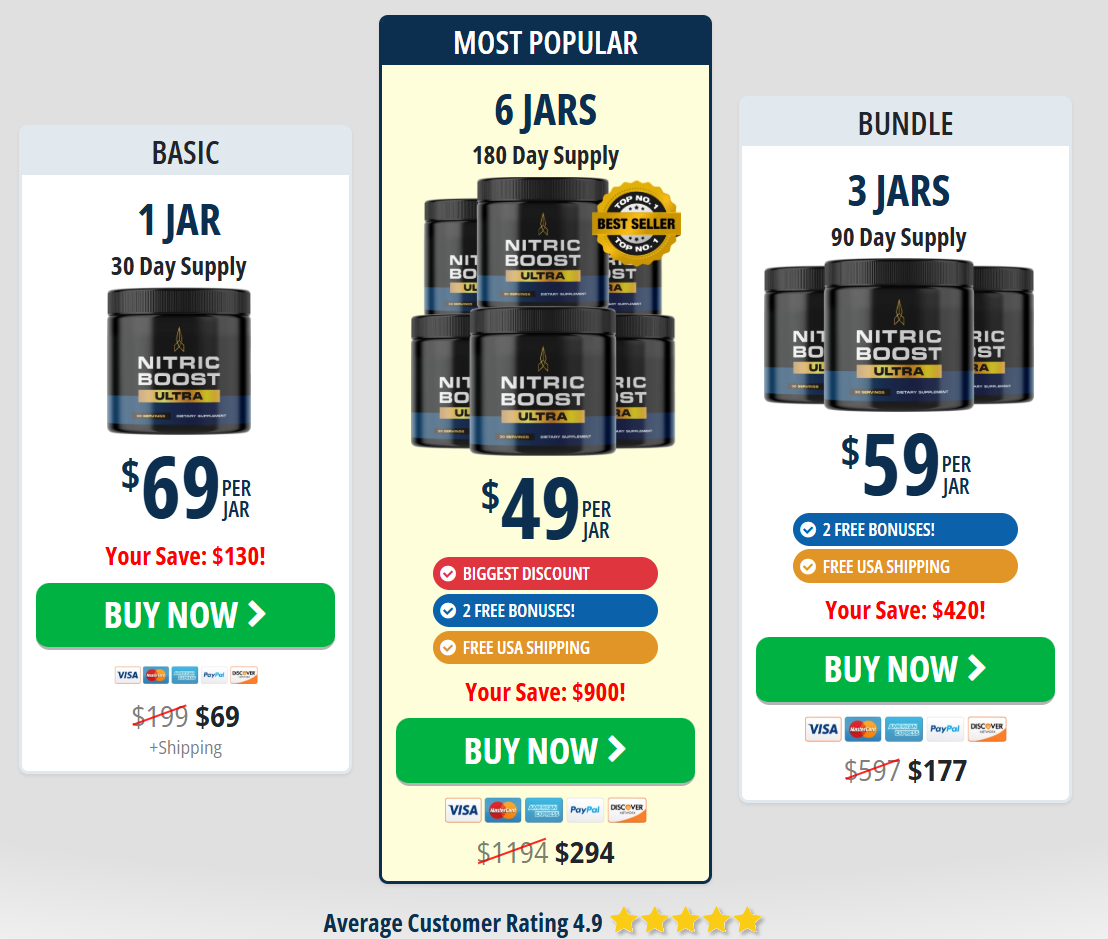 Exclusive Nitric Boost Ultra Offer